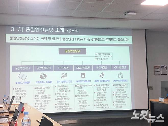 지난 6일 CJ제일제당이 식약처 출입기자단과의 간담회에서 해썹(HACCP) 시스템 등을 설명하고 있다. 이은지 기자