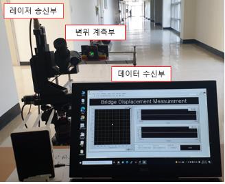 레이저 활용한 비접촉 교량안전진단 검사 장비 [한국광기술원 제공]