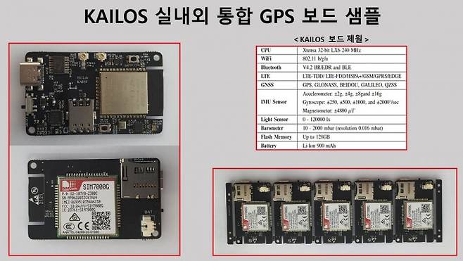 실내외 환경 구분 없이 정밀한 위치인식이 가능한 ‘위성위치확인시스템(GPS)’ 시스템 보드. KAIST 제공