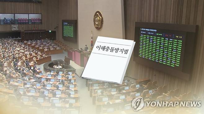 8년 끌던 이해충돌방지법 통과…공직사회에 일대 변화 (CG) [연합뉴스TV 제공]