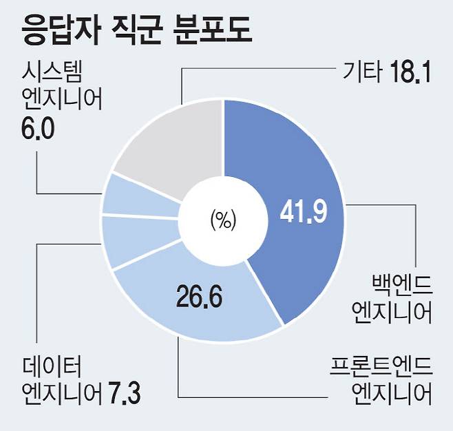 [이데일리 이미나 기자]