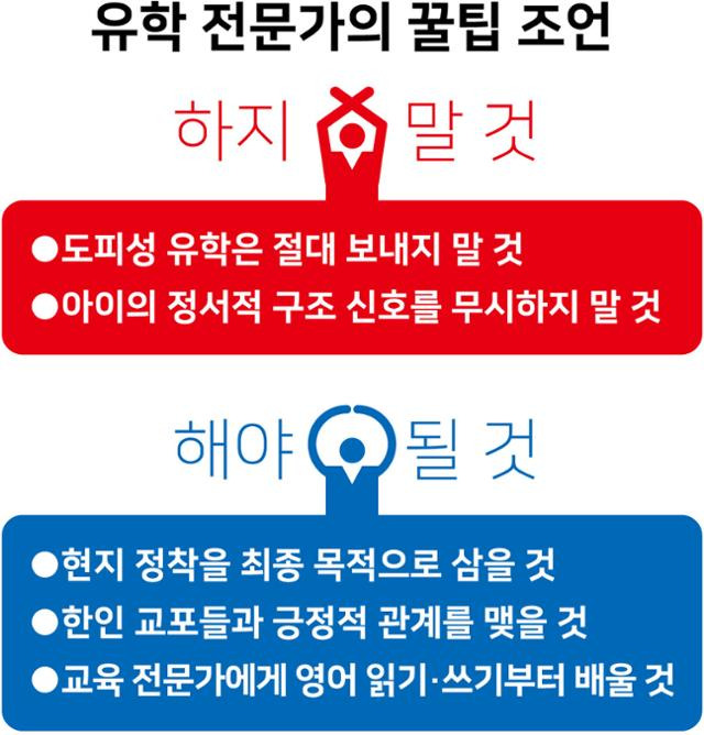 그래픽=강준구 기자