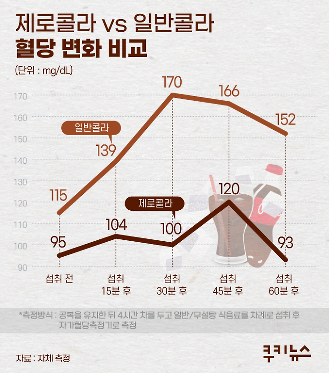 그래픽=이희정 디자이너