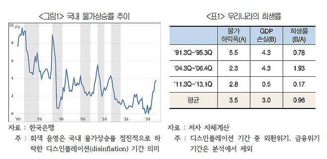 /사진제공=대한상공회의소