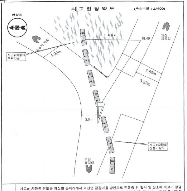 사고 직후 경찰이 그린 현장 약도. 경찰이 그린 약도에는 ‘저수지 앞에서 차량이 좌측으로 운행되는 것처럼’ 그려져 있다.