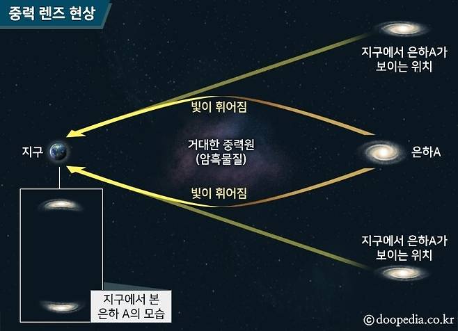 네이버 지식백과