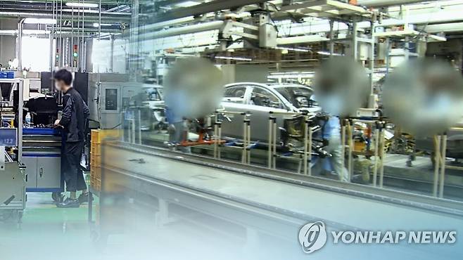 제조업 (CG) [연합뉴스TV 제공]