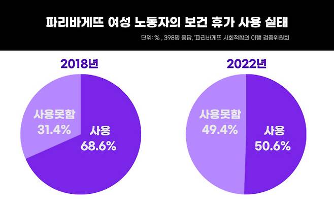 그래픽 이아름기자