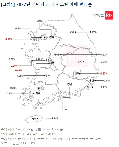 /제공=부동산R114