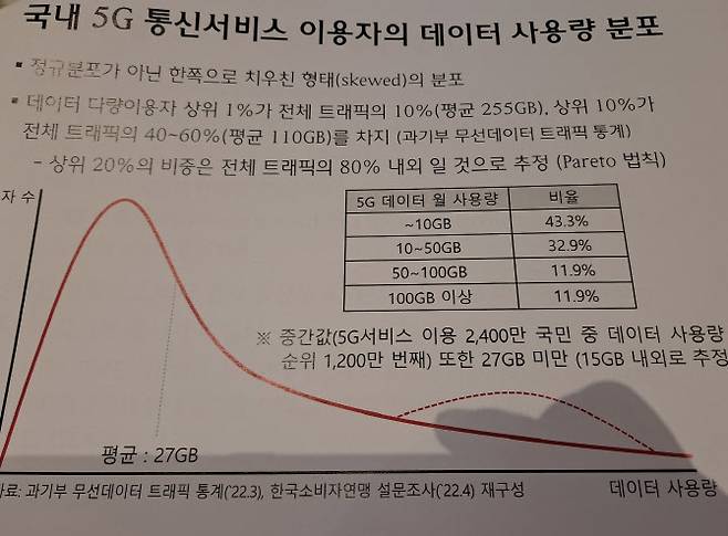 출처: 김용재 한국외대 교수