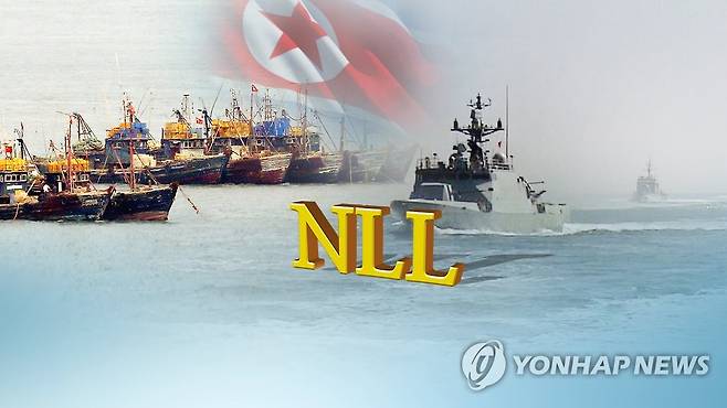 "文정부, '단순 이유로 NLL 월선 北선박 나포 말고 퇴거' 지침"(CG) [연합뉴스TV 제공]