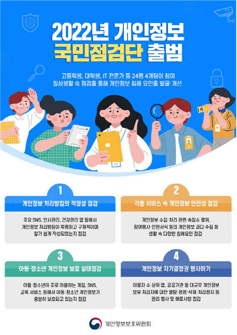 (사진=개인정보보호위원회)