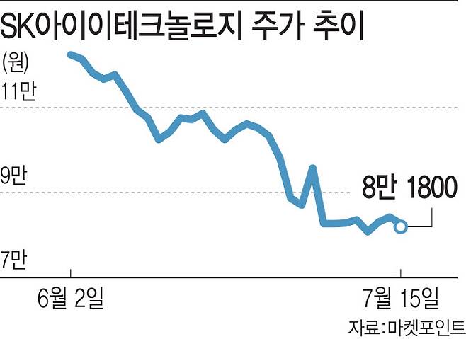 [이데일리 김일환 기자]