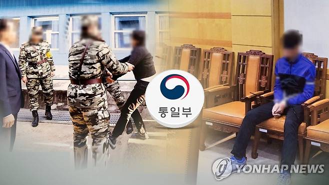 북 안가려 저항한 탈북어민…강제북송 사진 공개 파장 (CG) [연합뉴스TV 제공]