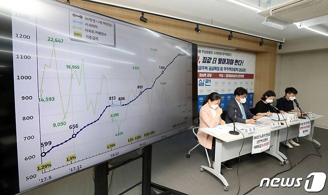 정택수 경제정의실천시민연합 정책국 부장(오른쪽)이 19일 오전 서울 종로구 경실련 강당에서 열린 2004년 이후 서울 주요아파트 시세변동 분석 결과 기자회견에서 자료 발표를 하고 있다. 2022.7.19/뉴스1 © News1 김진환 기자