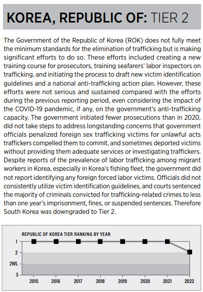 (출처=미국 국무부의 ‘2022년 인신매매 보고서’ 중 일부)