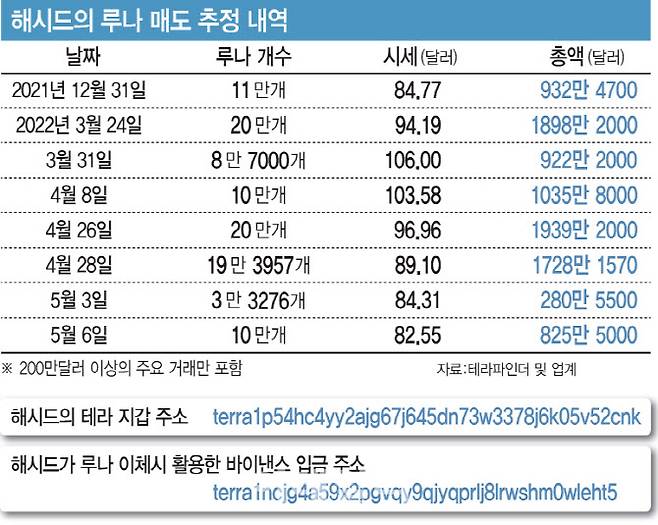 [이데일리 문승용 기자]