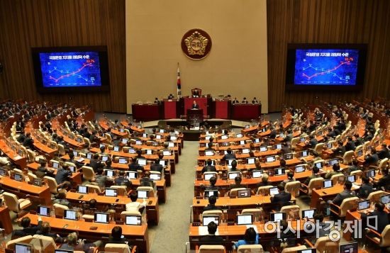 박홍근 더불어민주당 원내대표가 20일 국회에서 열린 본회의에서 교섭단체 대표연설을 하고 있다./윤동주 기자 doso7@