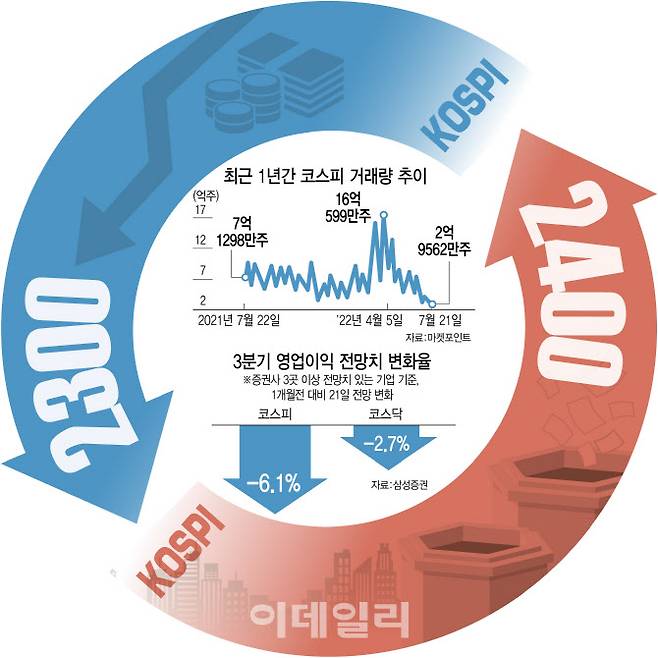 [이데일리 김정훈 기자]