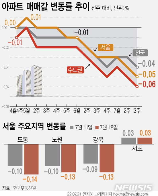 [서울=뉴시스]