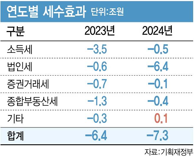 [이데일리 김정훈 기자]