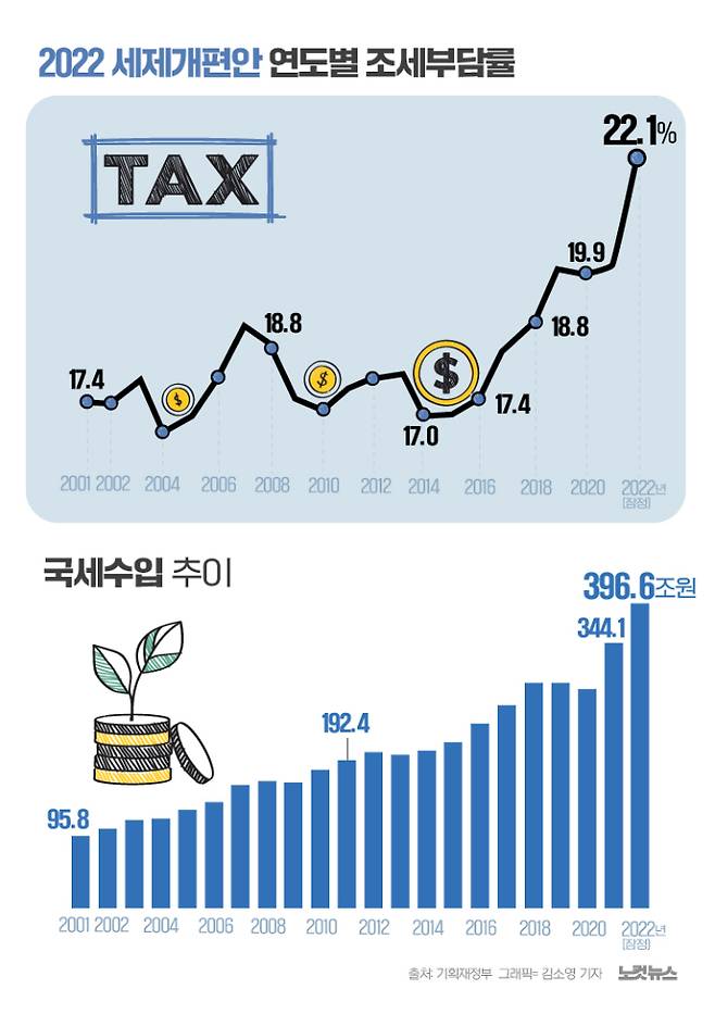 클릭하거나 확대하면 원본 이미지를 보실 수 있습니다.