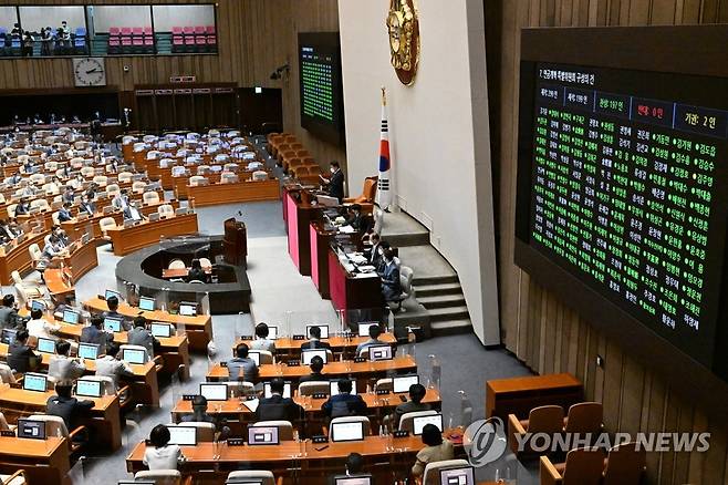 연금개혁특위 구성안 통과 (서울=연합뉴스) 백승렬 기자 = 22일 국회에서 열린 본회의에서 연금개혁특별위원회 구성결의안이 처리되고 있다. 2022.7.22 [국회사진기자단]    srbaek@yna.co.kr