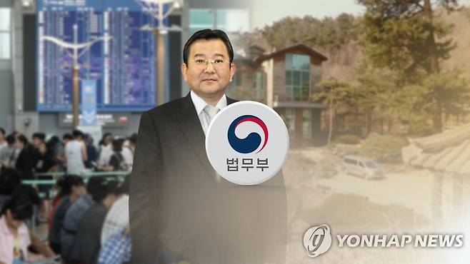 김학의 긴급 출국금지 (CG) [연합뉴스TV 제공]