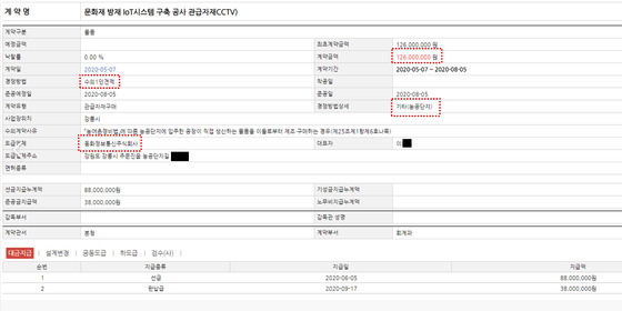 통화정보통신(주) 수의계약 내용. 출처 : 강릉시 계약정보공개시스템