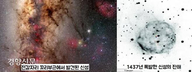 2016년 6개국 공동연구진이 관측한 신성의 1437년 폭발 흔적. 당시 신성폭발 이후 분출된 고온 가스가 초속 수천㎞ 속도로 확산되는 모습이다.