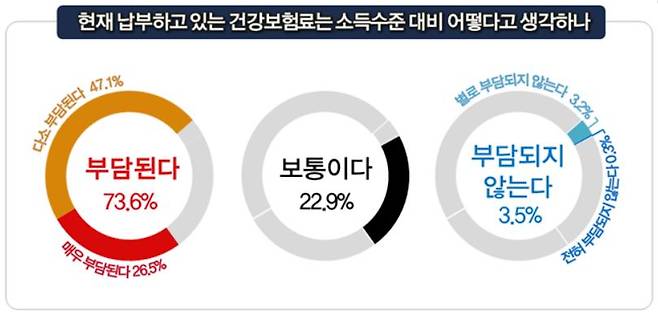 /사진제공=한국경영자총협회