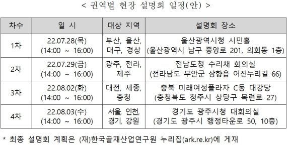 국토부 "골재 품질 높인다" 권역별 현장설명회