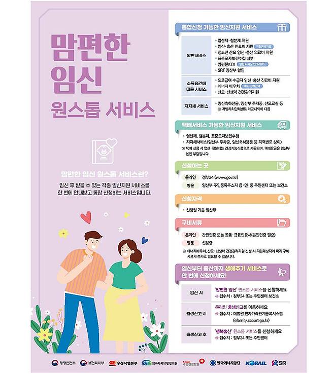 「맘편한 임신」원스톱 서비스 홍보물&nbsp;