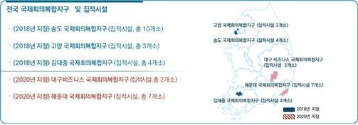 전국 국제회의복합지구 및 집적시설(문체부 제공)© 뉴스1