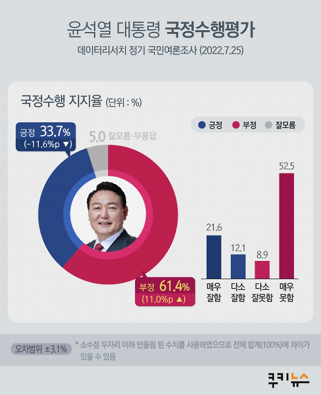 그래픽=이해영 디자이너