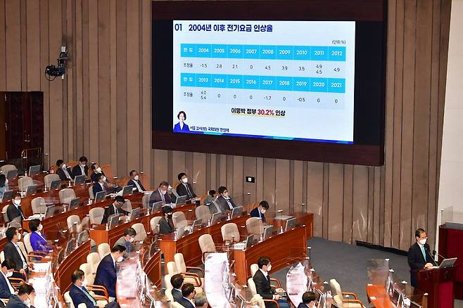 한덕수 국무총리가 27일 서울 여의도 국회 본회의장에서 열린 교육·사회·문화 분야 대정부질문에서 질의를 받고 있다. / 사진제공=뉴시스