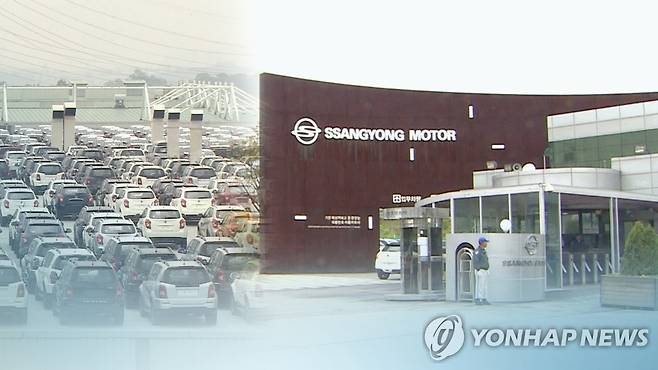 쌍용차(CG) [연합뉴스TV 제공]