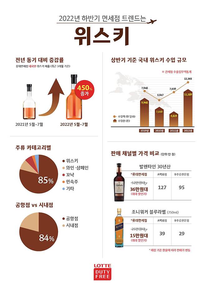ⓒ 뉴스1