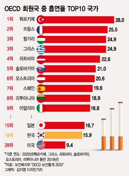 /사진=김지영 디자인기자