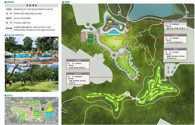 도청신도시 패밀리파크 조성 계획 [경북도청 제공.재판매 및 DB 금지]