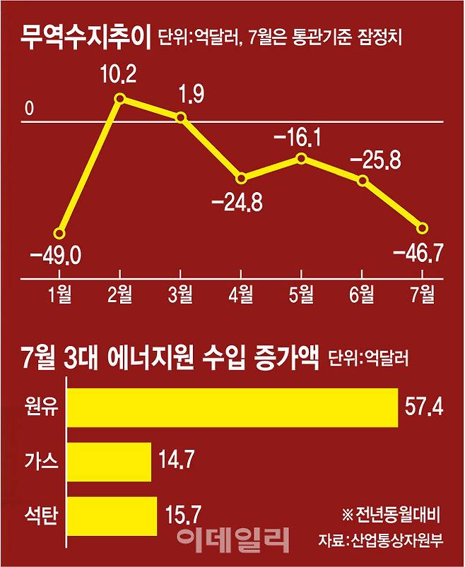 [이데일리 김정훈 기자]