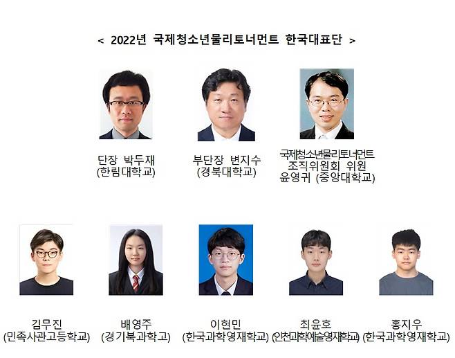 2022년 국제청소년물리토너먼트 한국대표단 (과학기술정보통신부 제공) 2022.08.01 /뉴스1