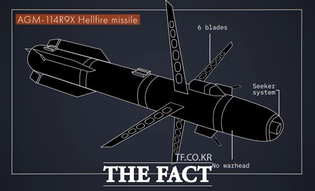 AGM-114 헬파이어미사일 개조형 R9X. /이타르트 인디아(Ytharth India) 트위터