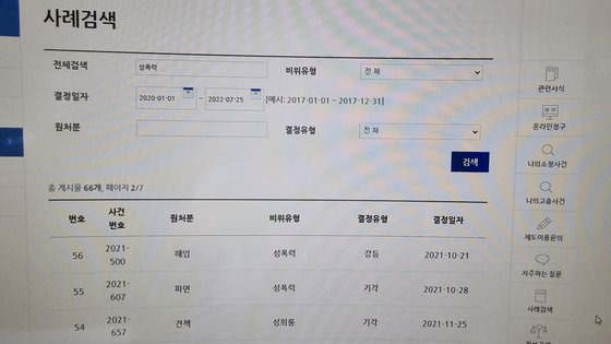 소청심사위원회 홈페이지의 소청 사례 검색 코너. 파면, 해임 등의 원처분을 강등 또는 기각 처리한 사례들이 보인다. 하지만 '성희롱', '성추행'을 키워드로 검색해 나온 2021년 1월부터 최근까지 사례 108건 중에 S씨 건은 없었다. [인터넷 캡쳐]