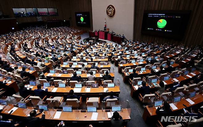 [서울=뉴시스] 김선웅 기자 = 2일 오후 서울 여의도 국회에서 열린 제398회 국회(임시회) 제8차 본회의에서 휘발유와 경유 등 탄력세율 조정 한도를 2024년 말까지 현행 30%에서 50%로 확대하는 내용이 담긴 '교통·에너지·환경세법 일부개정법률안(대안)'이 가결되고 있다. (공동취재사진) 2022.08.02. photo@newsis.com