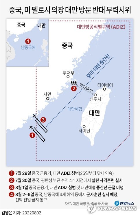 [그래픽] 중국, 미 펠로시 의장 대만 방문 반대 무력시위 (서울=연합뉴스) 김영은 기자 = 0eun@yna.co.kr
    트위터 @yonhap_graphics  페이스북 tuney.kr/LeYN1