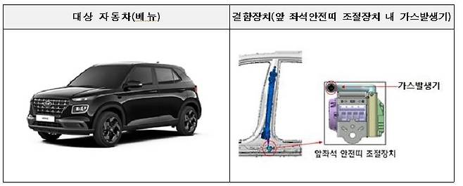 [국토부 제공. 재판매 및 DB 금지]