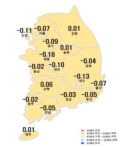 시도별 아파트 주간 매매가격지수 변동률
[한국부동산원 제공. 재판매 및 DB 금지]