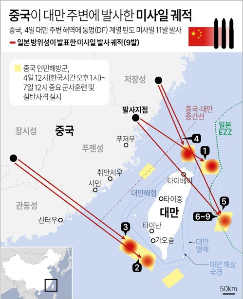 일본 방위성이 중국군이 4일 대만 주변 해역에 발사한 11발의 둥펑(東風·DF) 계열 탄도미사일 가운데 자국이 파악한 9발의 이동 경로를 담은 지도 등을 공개했다. 자료=연합뉴스
