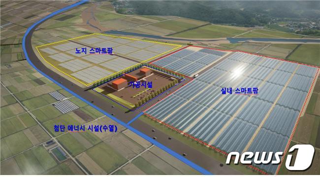 충북 대규모 첨단 농업단지 계획도. (개발공사 제공)ⓒ 뉴스1